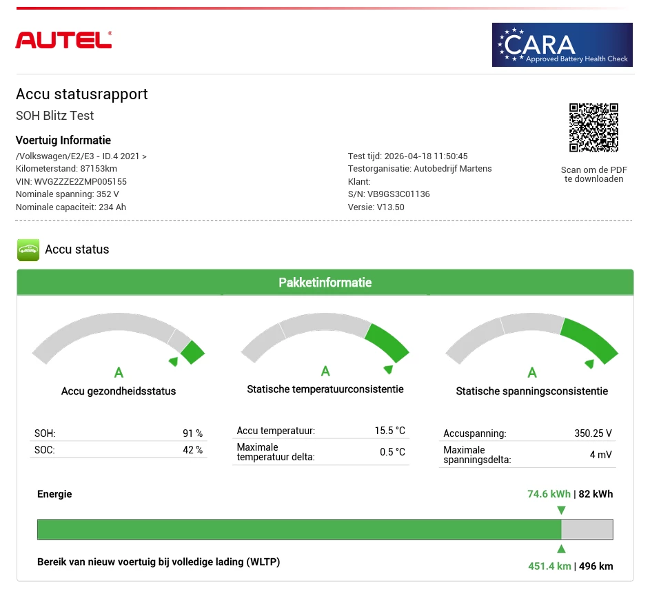 Hoofdafbeelding Volkswagen ID.4