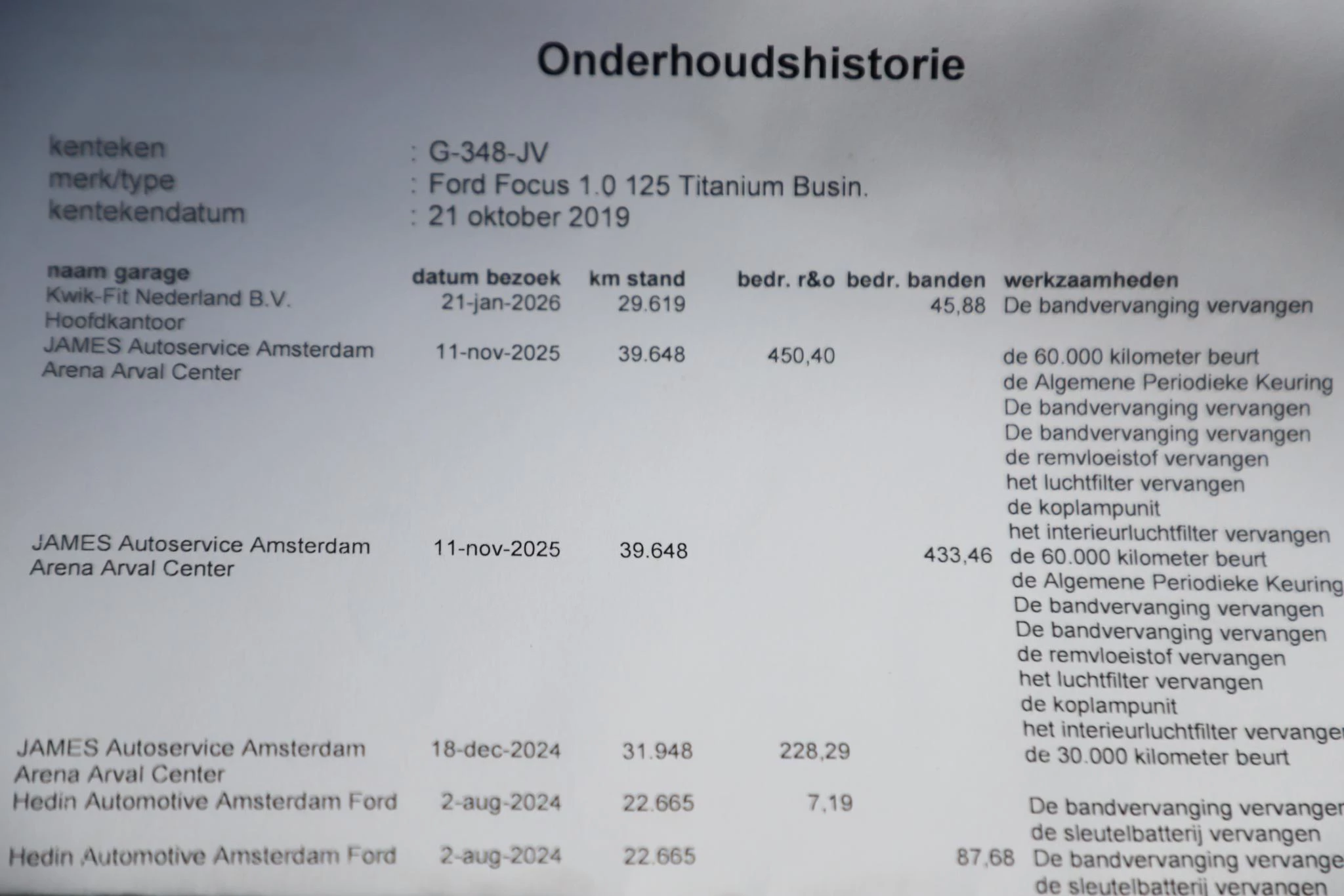 Hoofdafbeelding Ford Focus