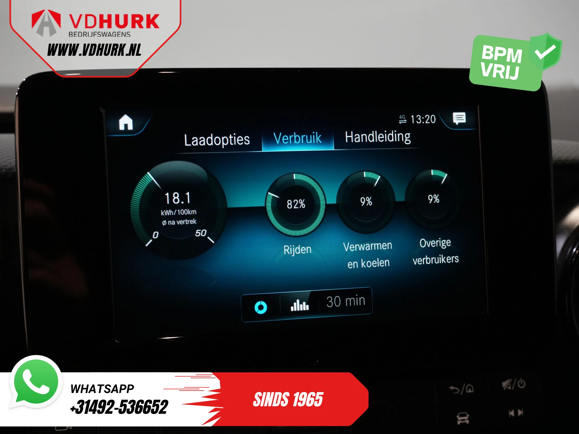 Hoofdafbeelding Mercedes-Benz eCitan