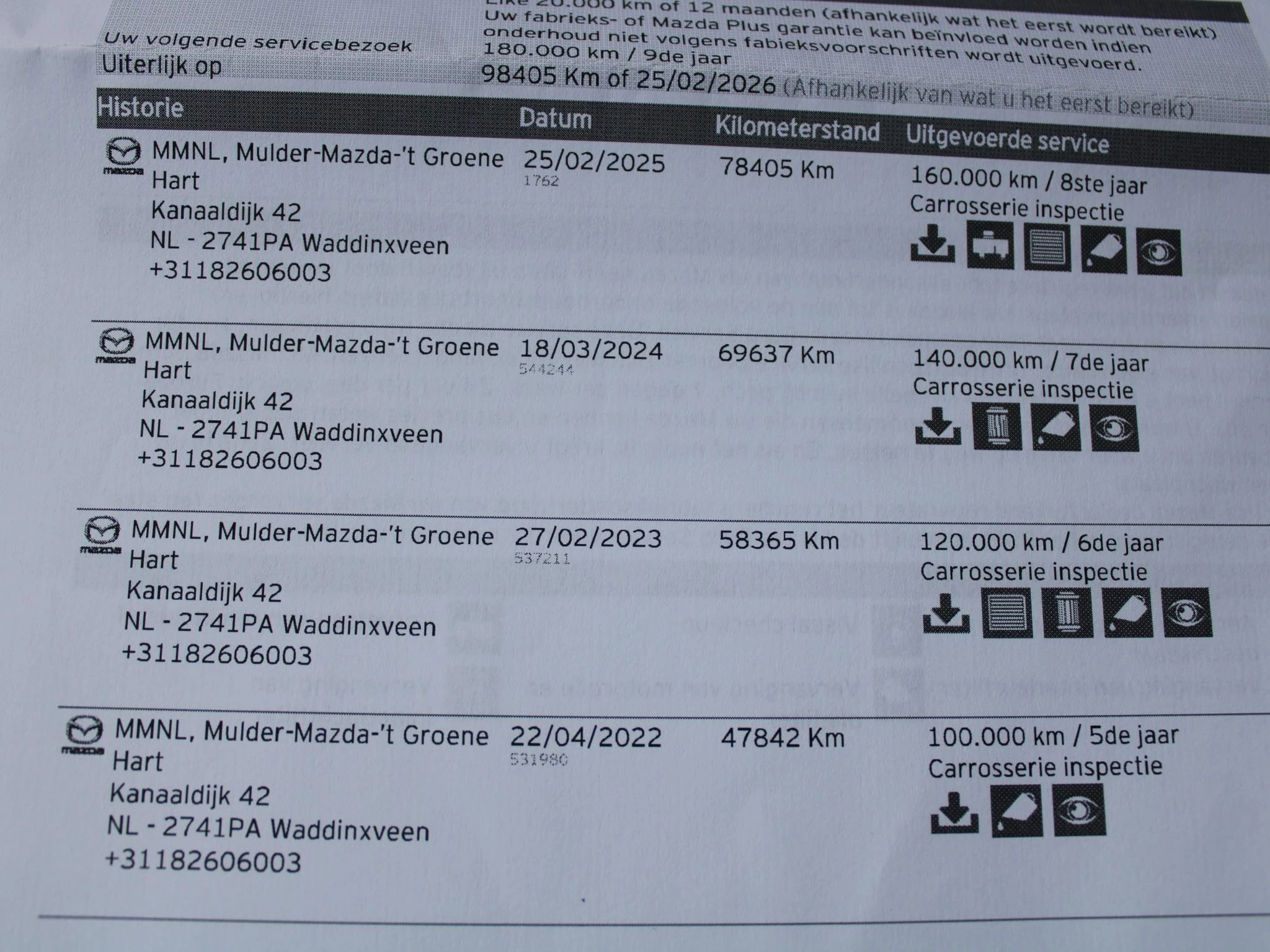 Hoofdafbeelding Mazda CX-3