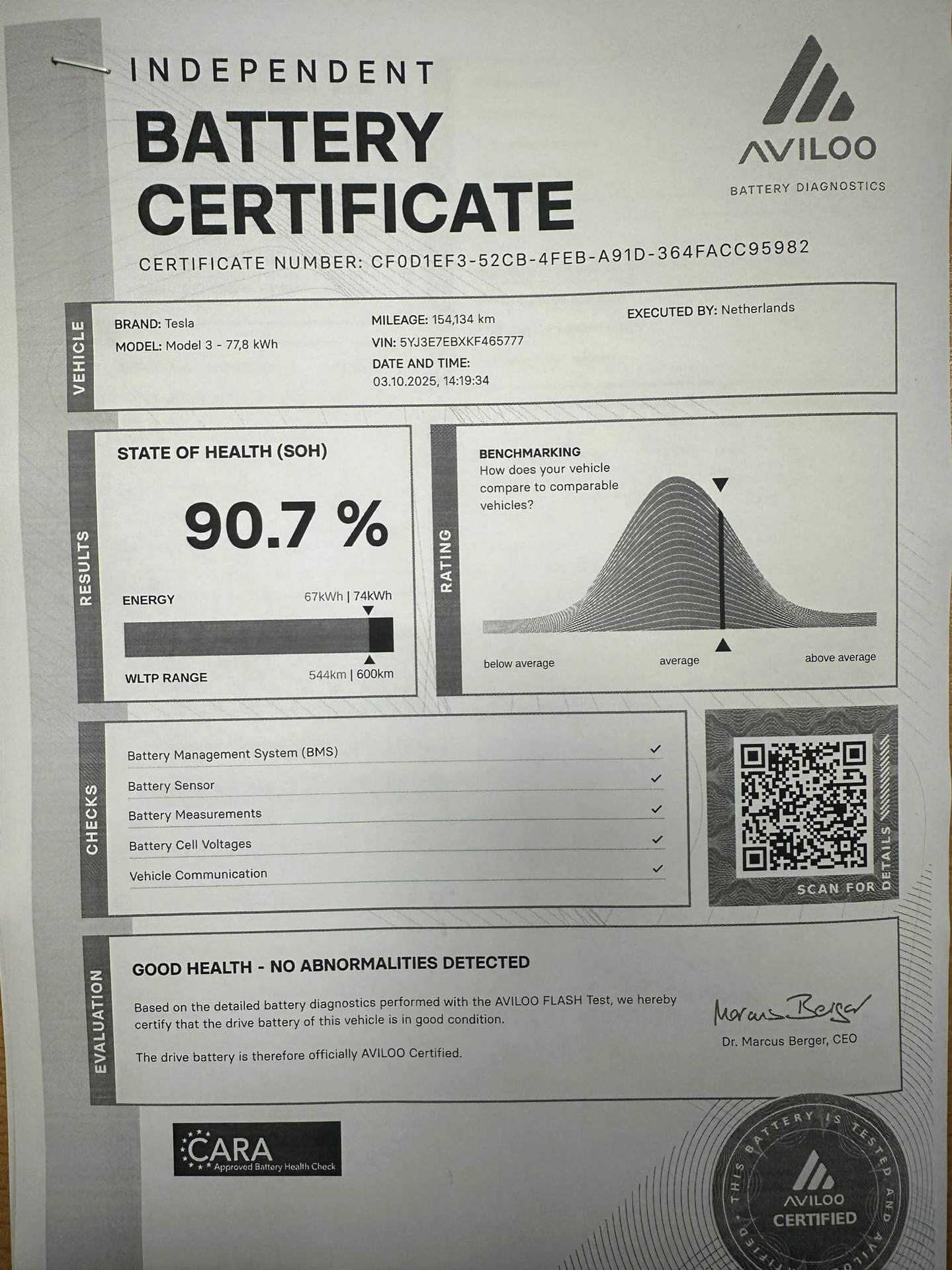 Hoofdafbeelding Tesla Model 3