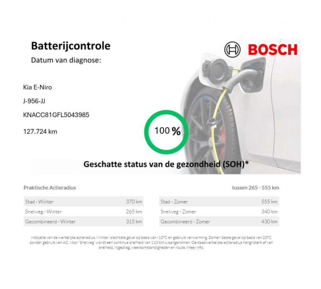 Hoofdafbeelding Kia e-Niro