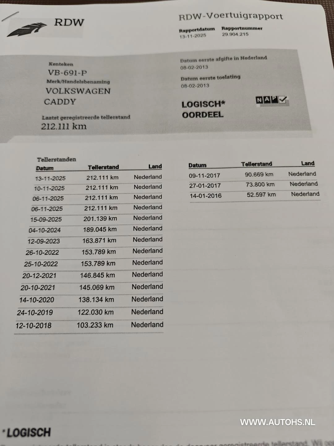 Hoofdafbeelding Volkswagen Caddy