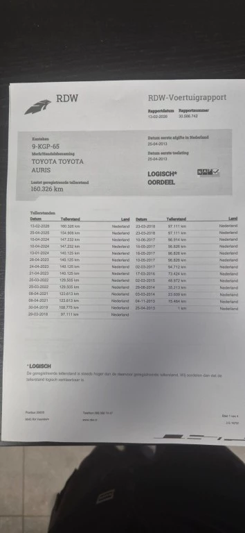 Hoofdafbeelding Toyota Auris