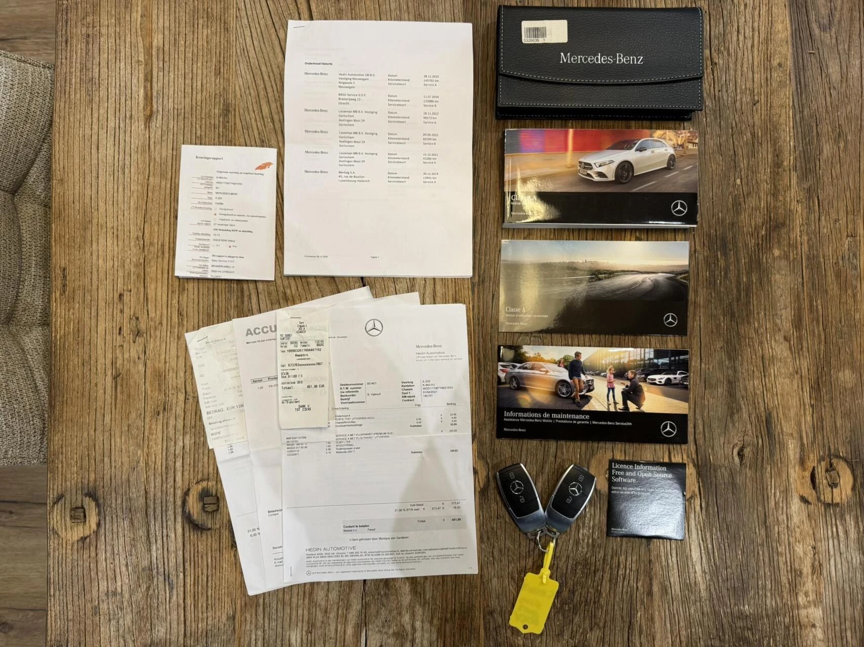 Hoofdafbeelding Mercedes-Benz A-Klasse