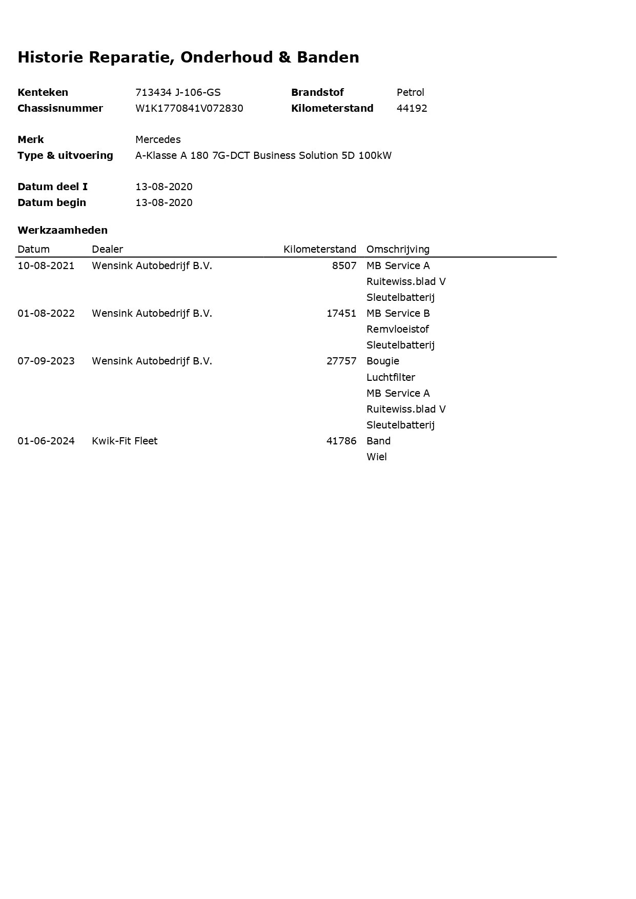 Hoofdafbeelding Mercedes-Benz A-Klasse