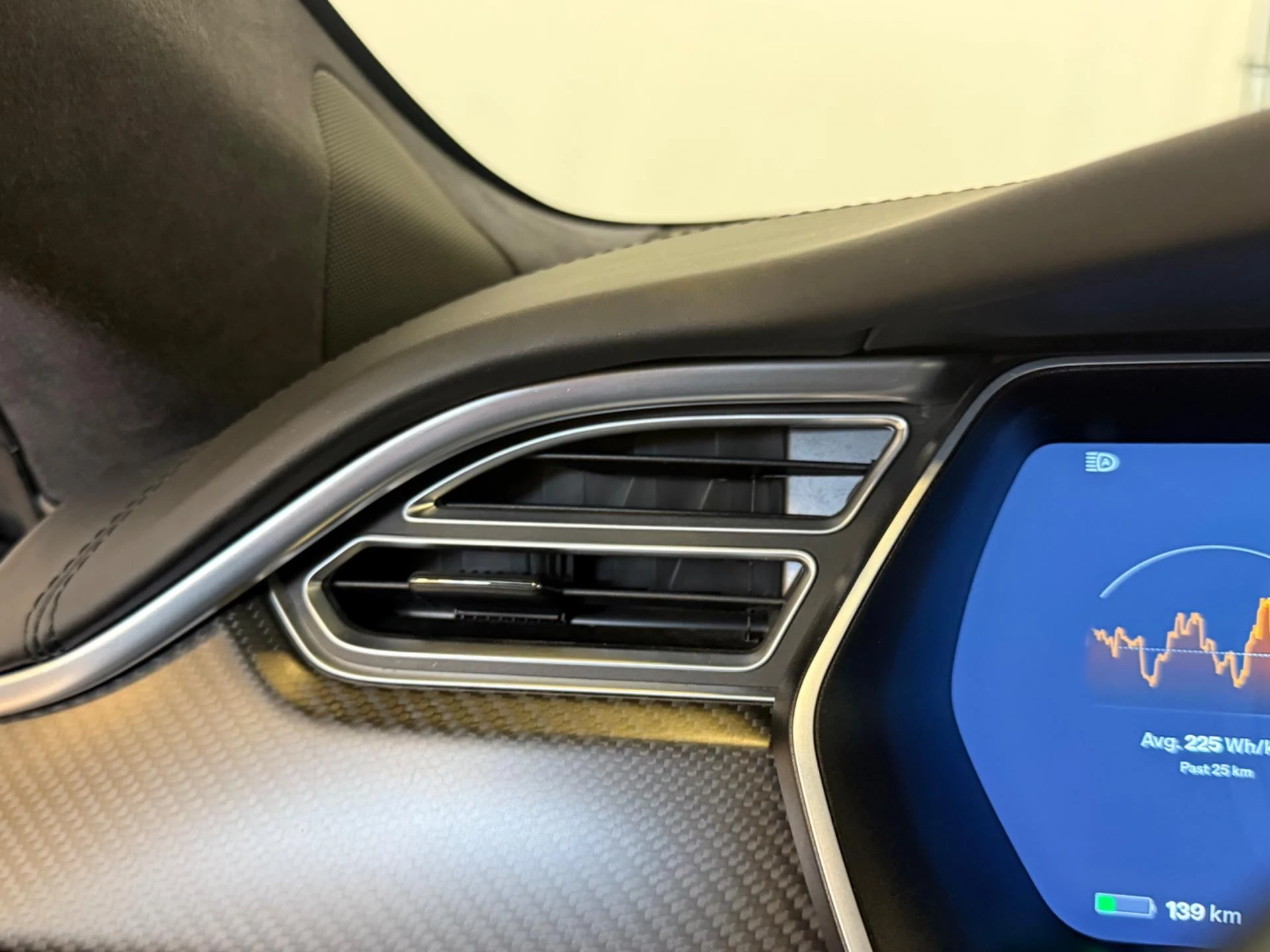 Hoofdafbeelding Tesla Model S