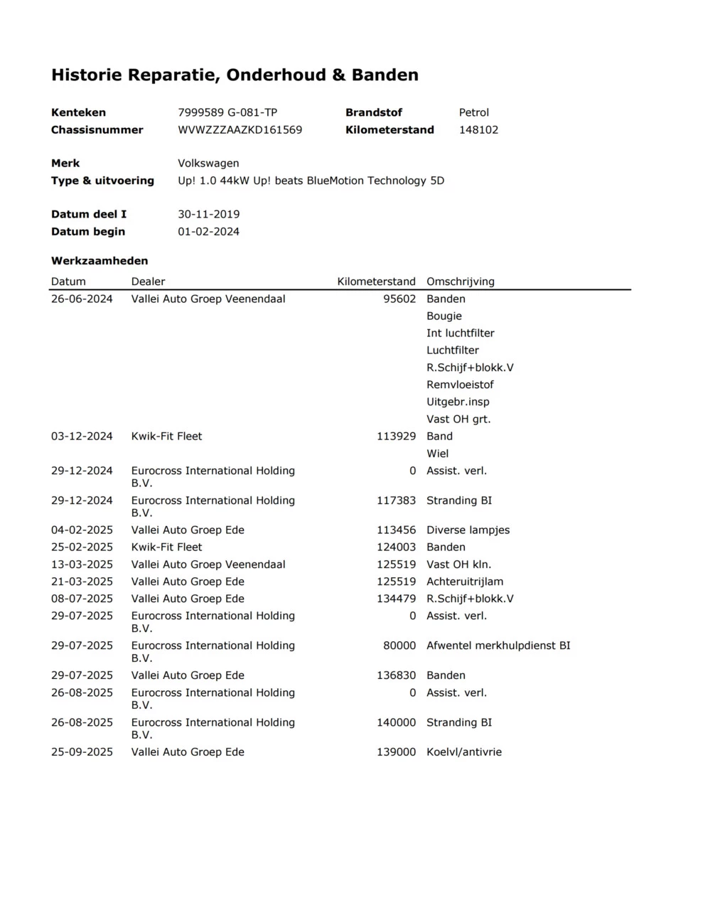 Hoofdafbeelding Volkswagen up!