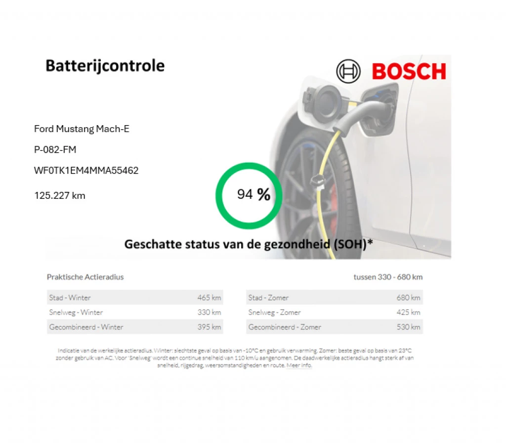 Hoofdafbeelding Ford Mustang Mach-E