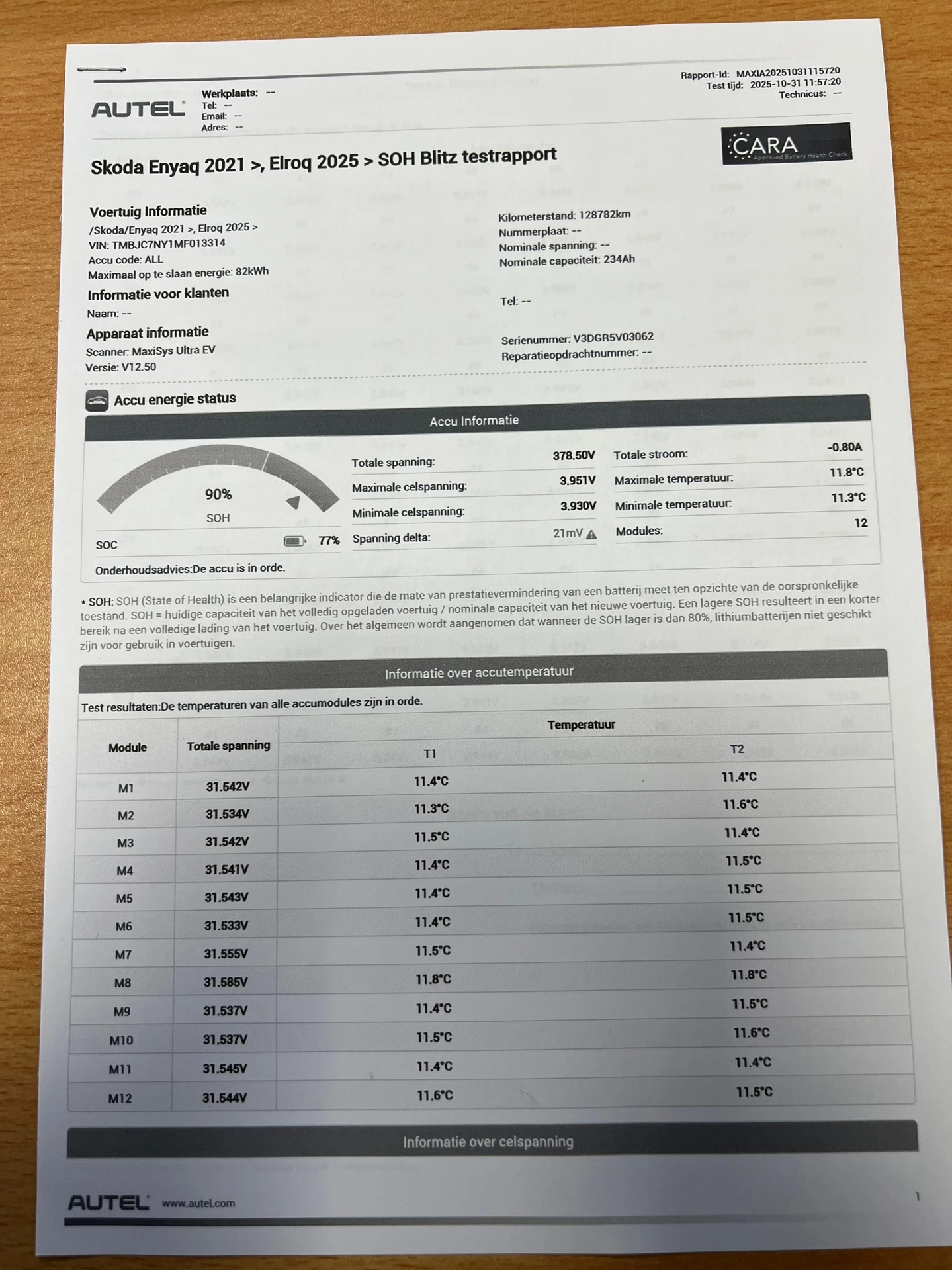 Hoofdafbeelding Škoda Enyaq iV