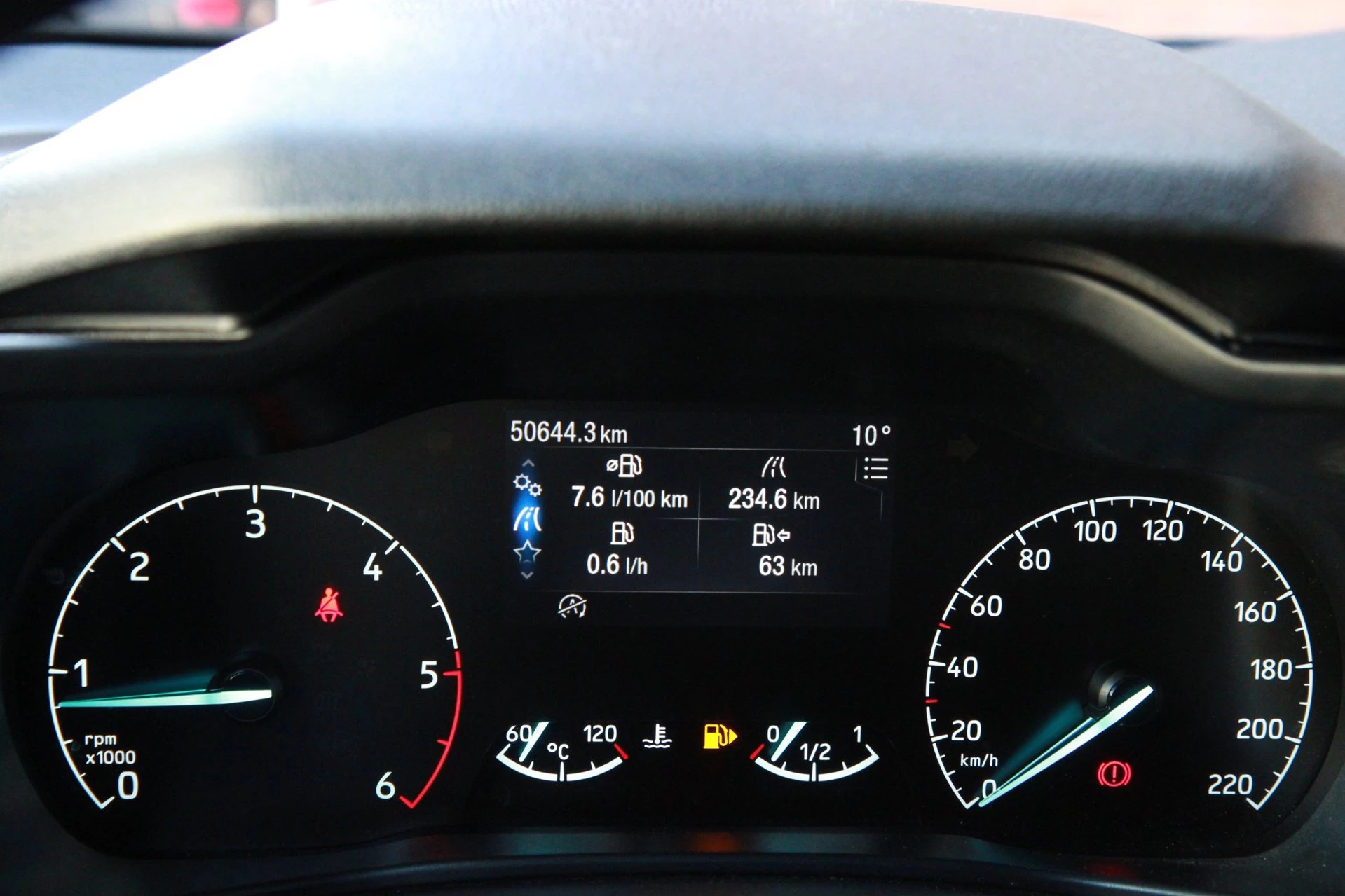 Hoofdafbeelding Ford Transit Connect