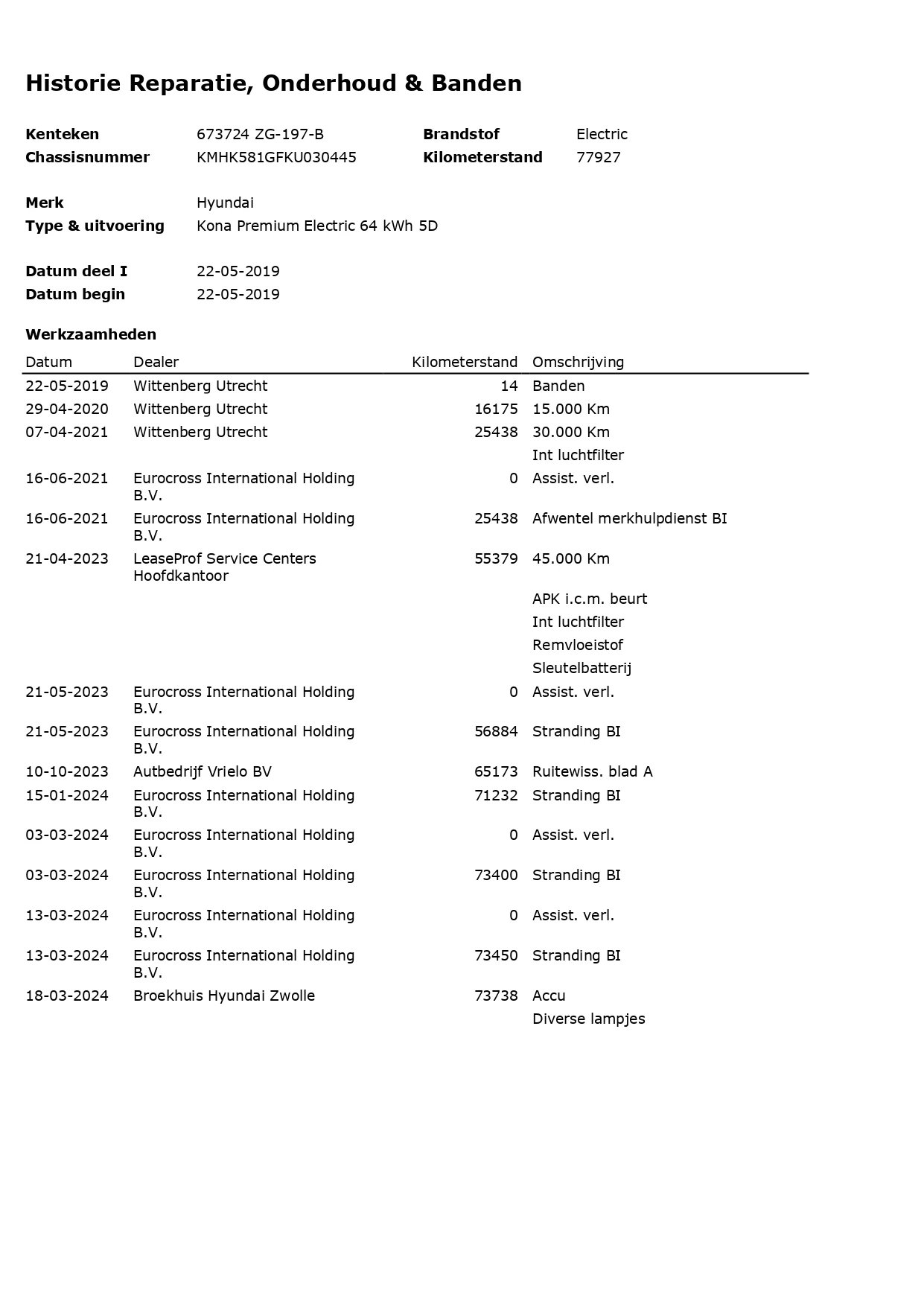 Hoofdafbeelding Hyundai Kona