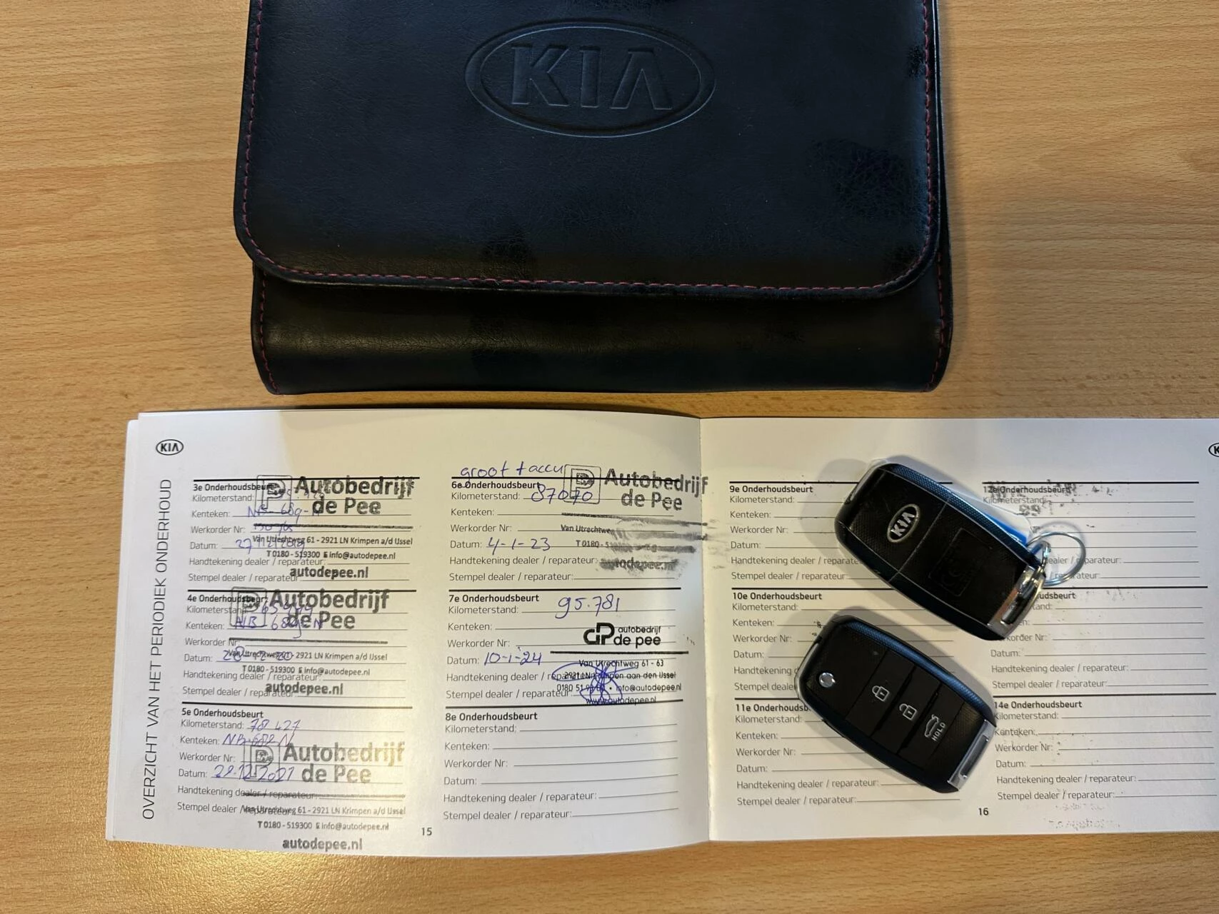 Hoofdafbeelding Kia Rio