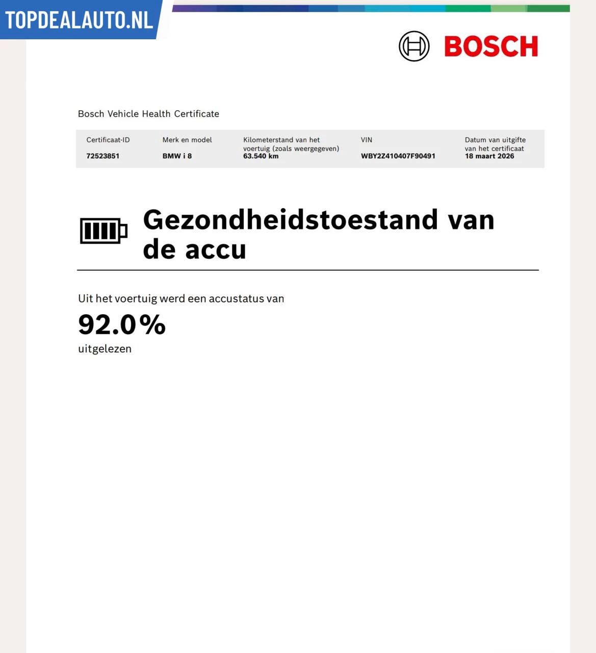 Hoofdafbeelding BMW i8