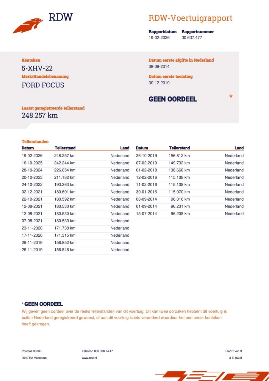 Hoofdafbeelding Ford Focus