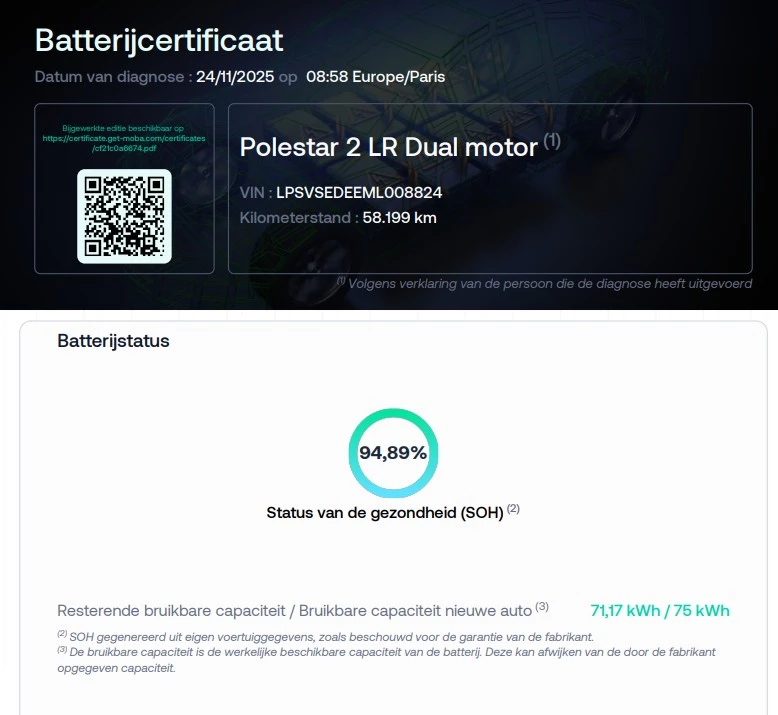 Hoofdafbeelding Polestar 2