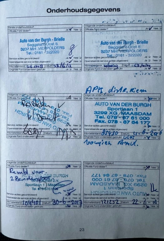 Hoofdafbeelding Ford Ka