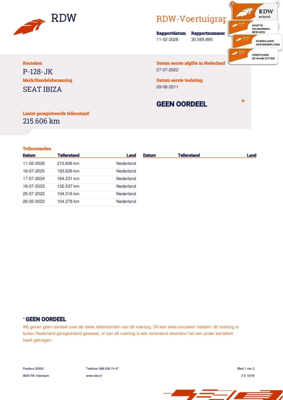 Hoofdafbeelding SEAT Ibiza