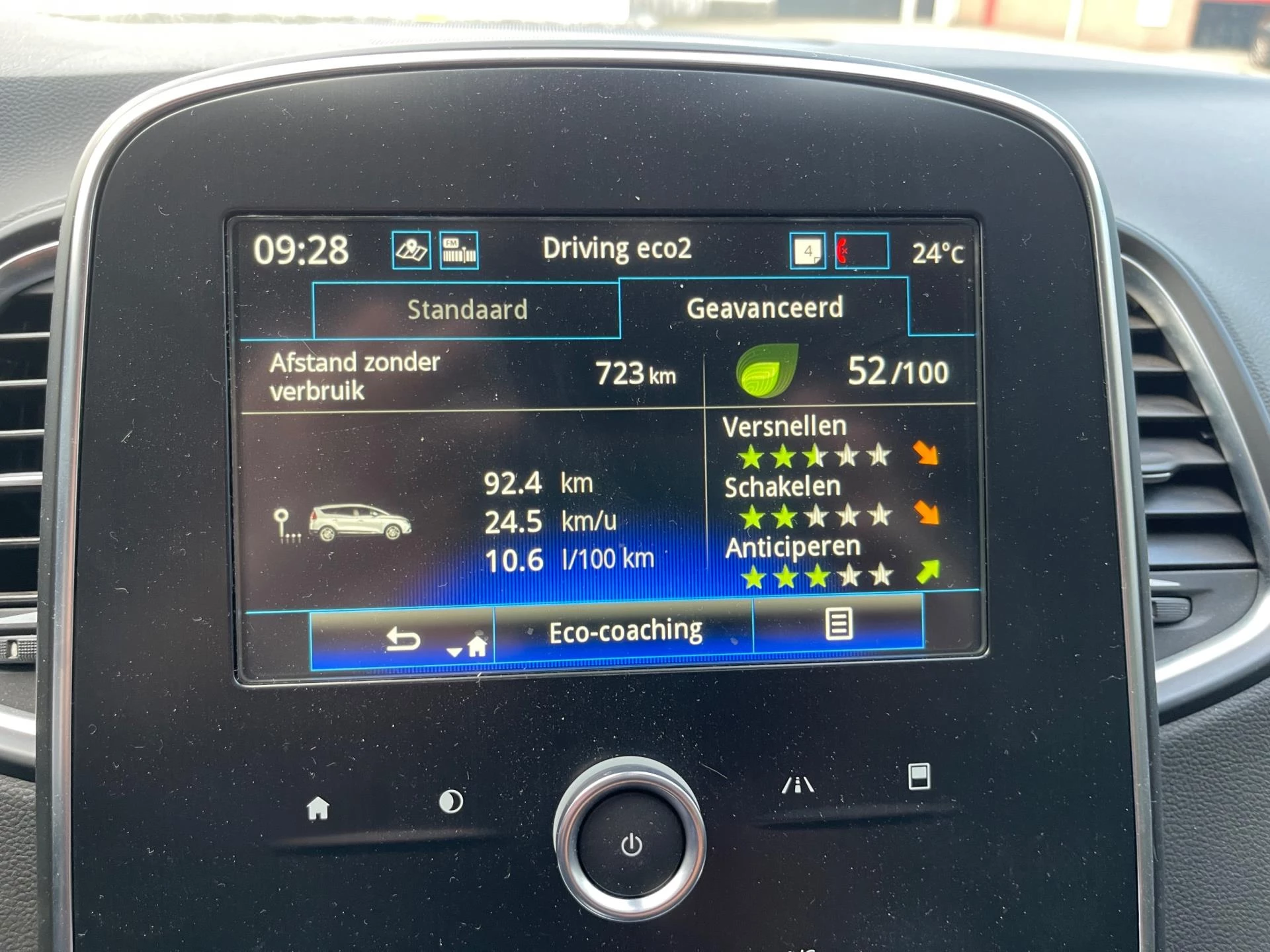 Hoofdafbeelding Renault Grand Scénic