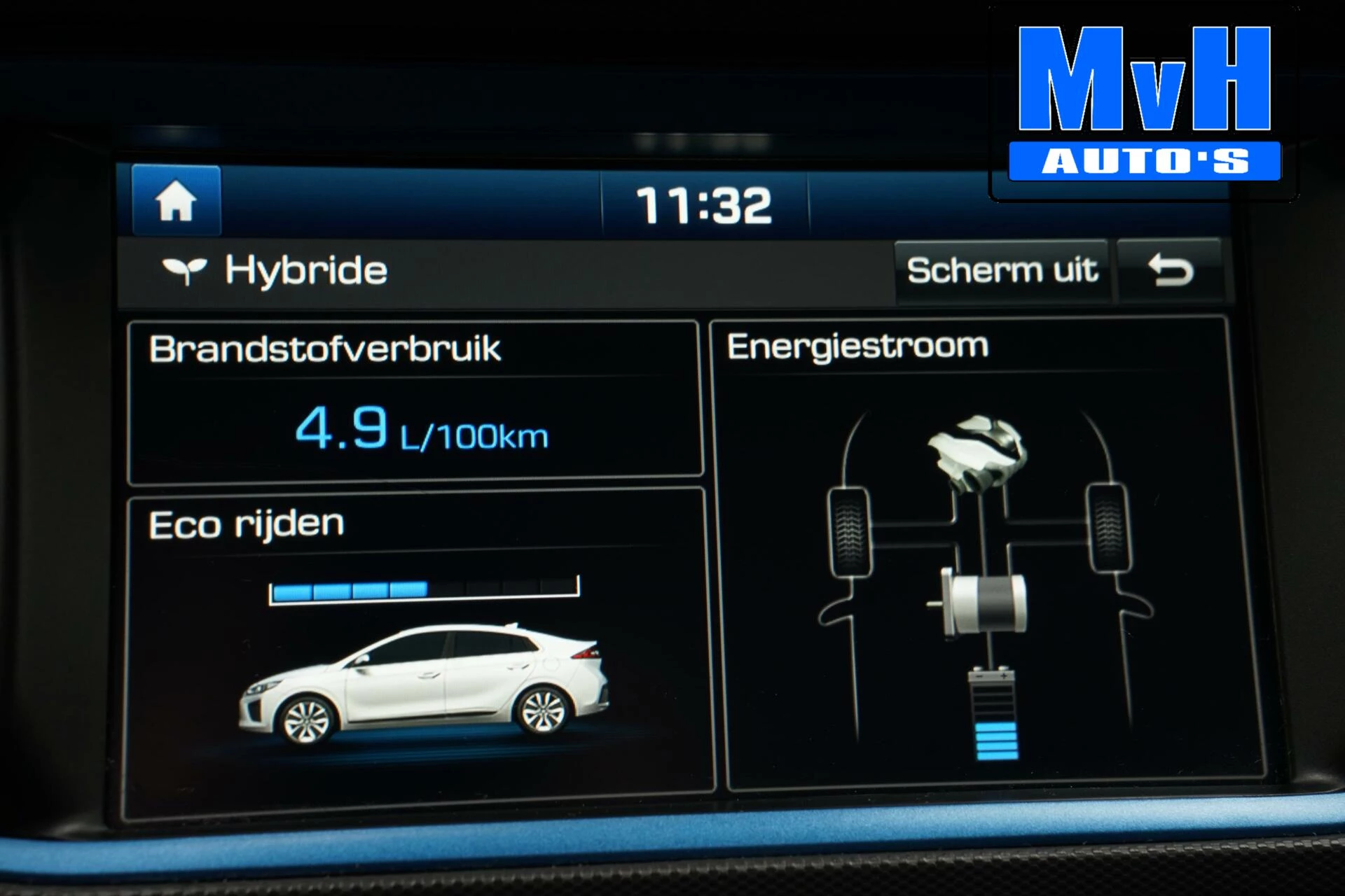 Hoofdafbeelding Hyundai IONIQ