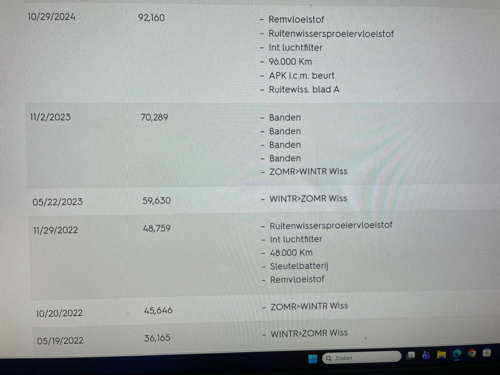 Hoofdafbeelding MG ZS