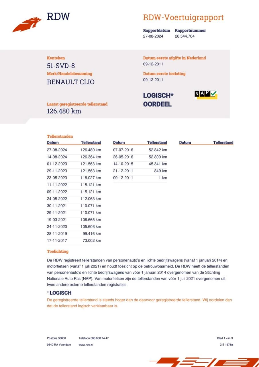 Hoofdafbeelding Renault Clio