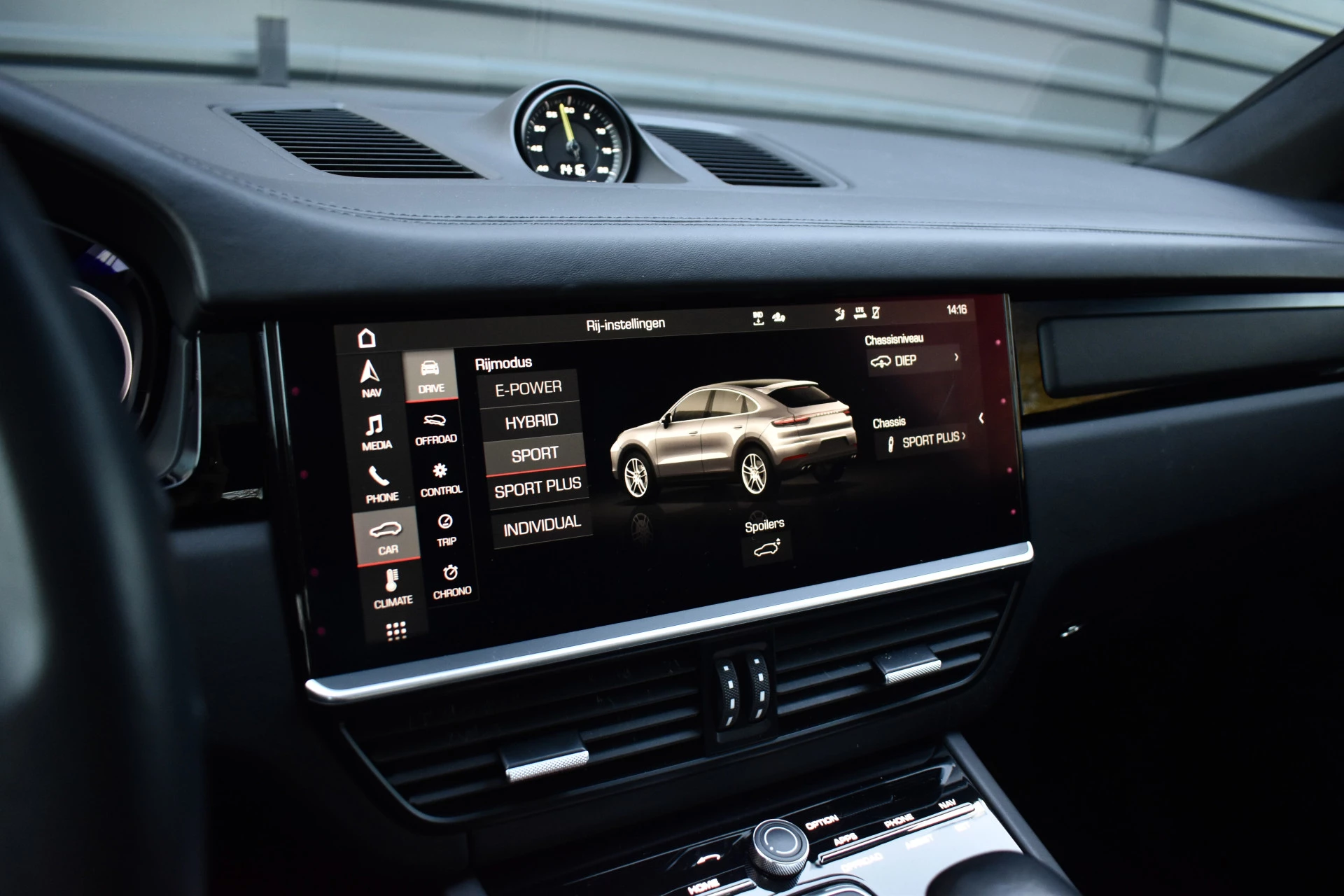 Hoofdafbeelding Porsche Cayenne