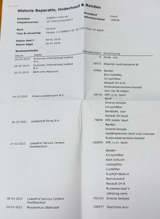 Hoofdafbeelding Renault Kangoo