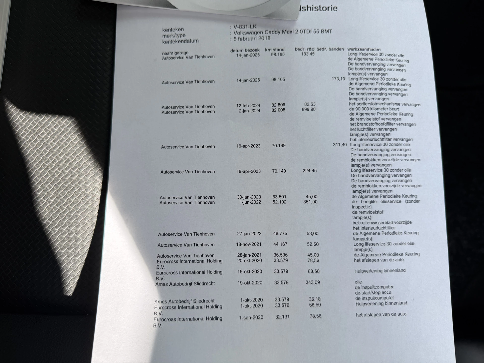 Hoofdafbeelding Volkswagen Caddy