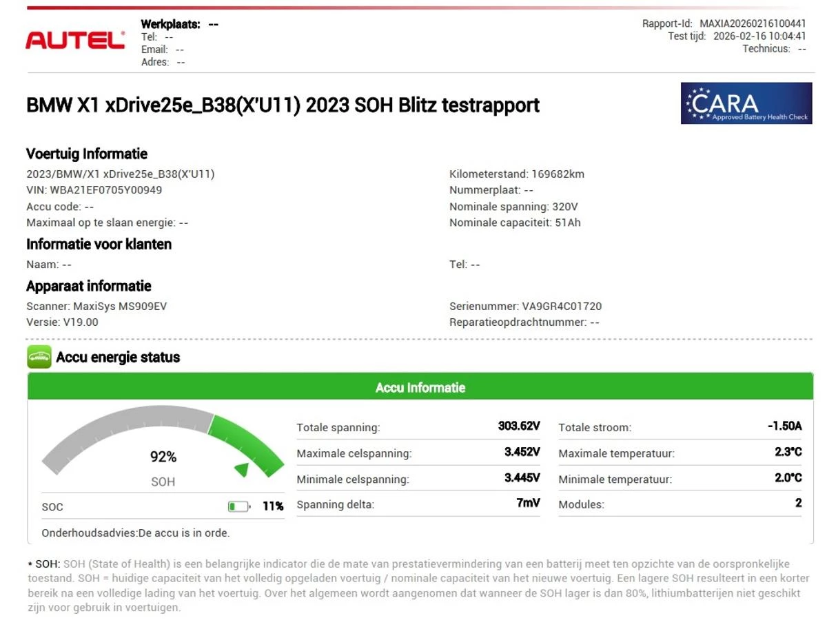 Hoofdafbeelding BMW X1