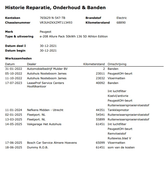 Hoofdafbeelding Peugeot e-208