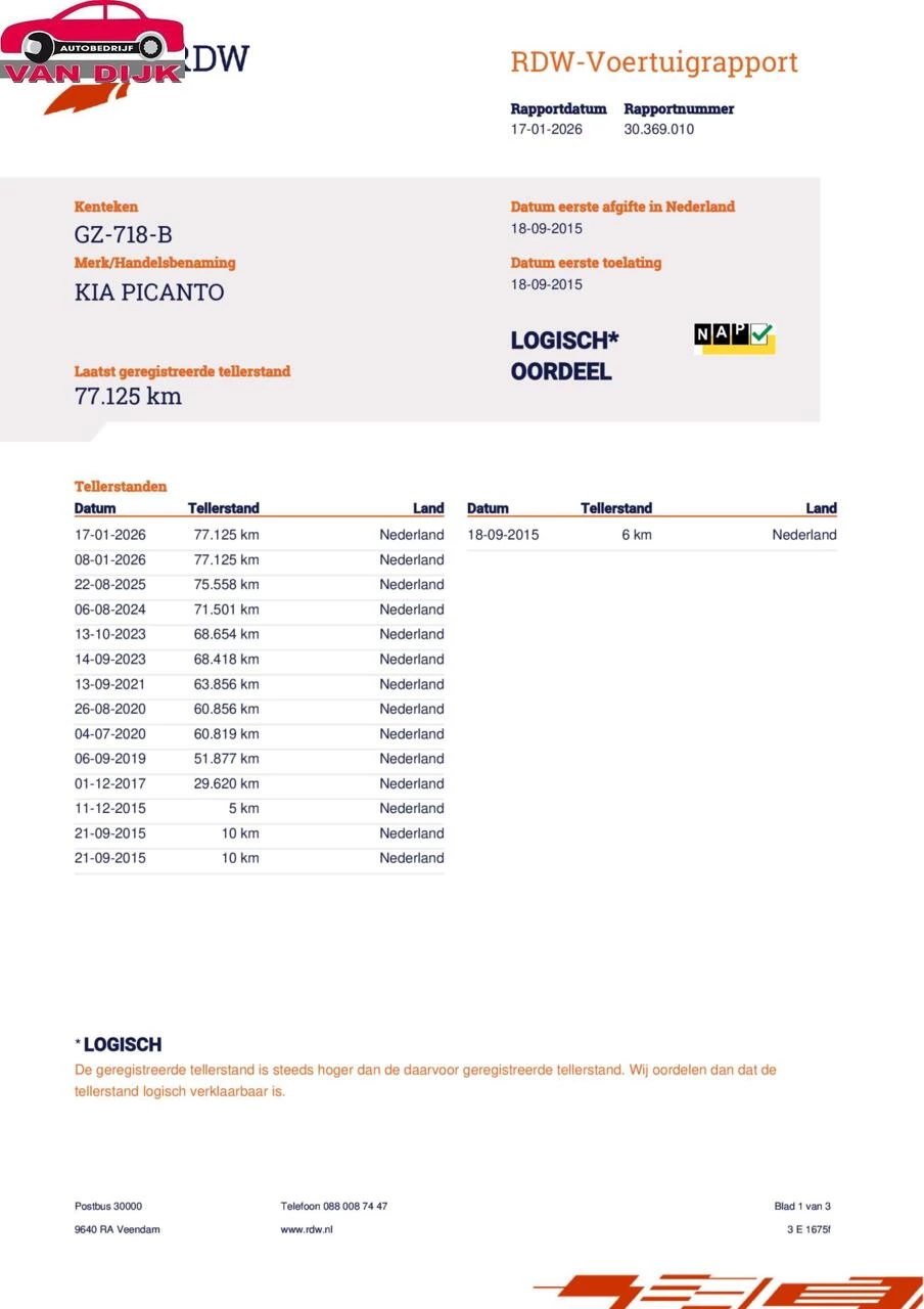 Hoofdafbeelding Kia Picanto