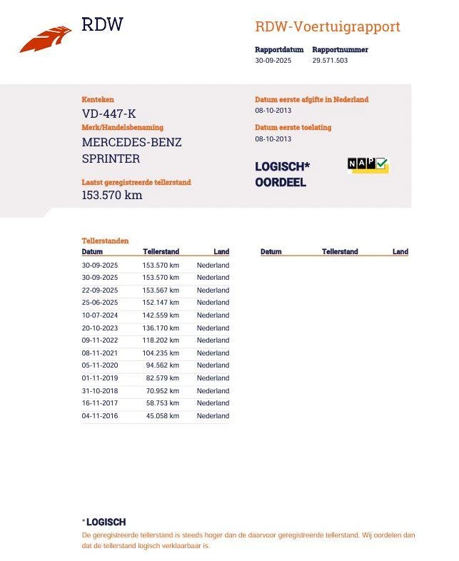 Hoofdafbeelding Mercedes-Benz Sprinter