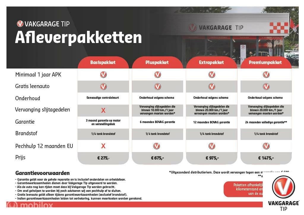 Hoofdafbeelding Volkswagen Golf Sportsvan