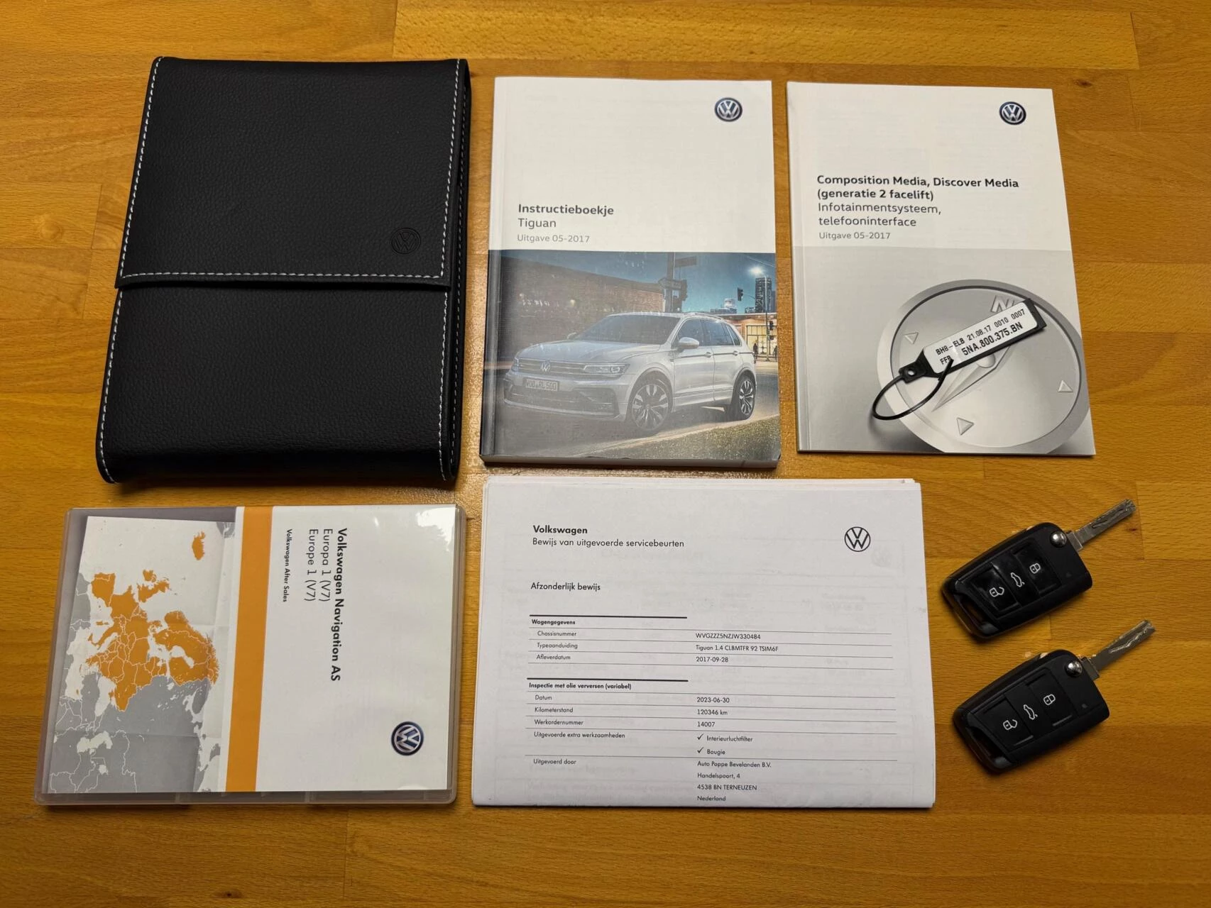 Hoofdafbeelding Volkswagen Tiguan