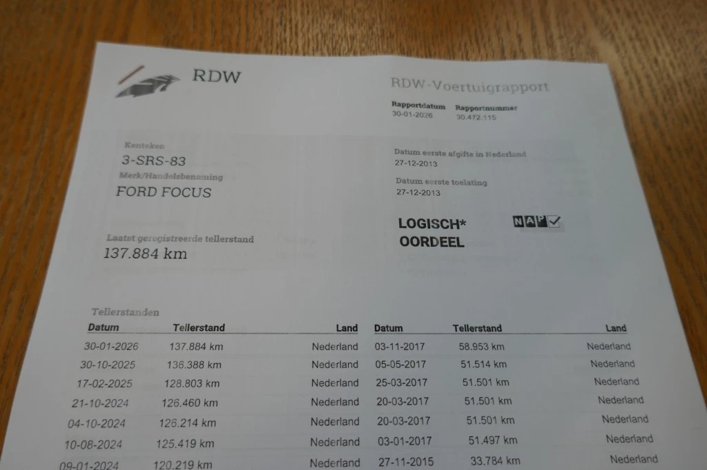 Hoofdafbeelding Ford Focus