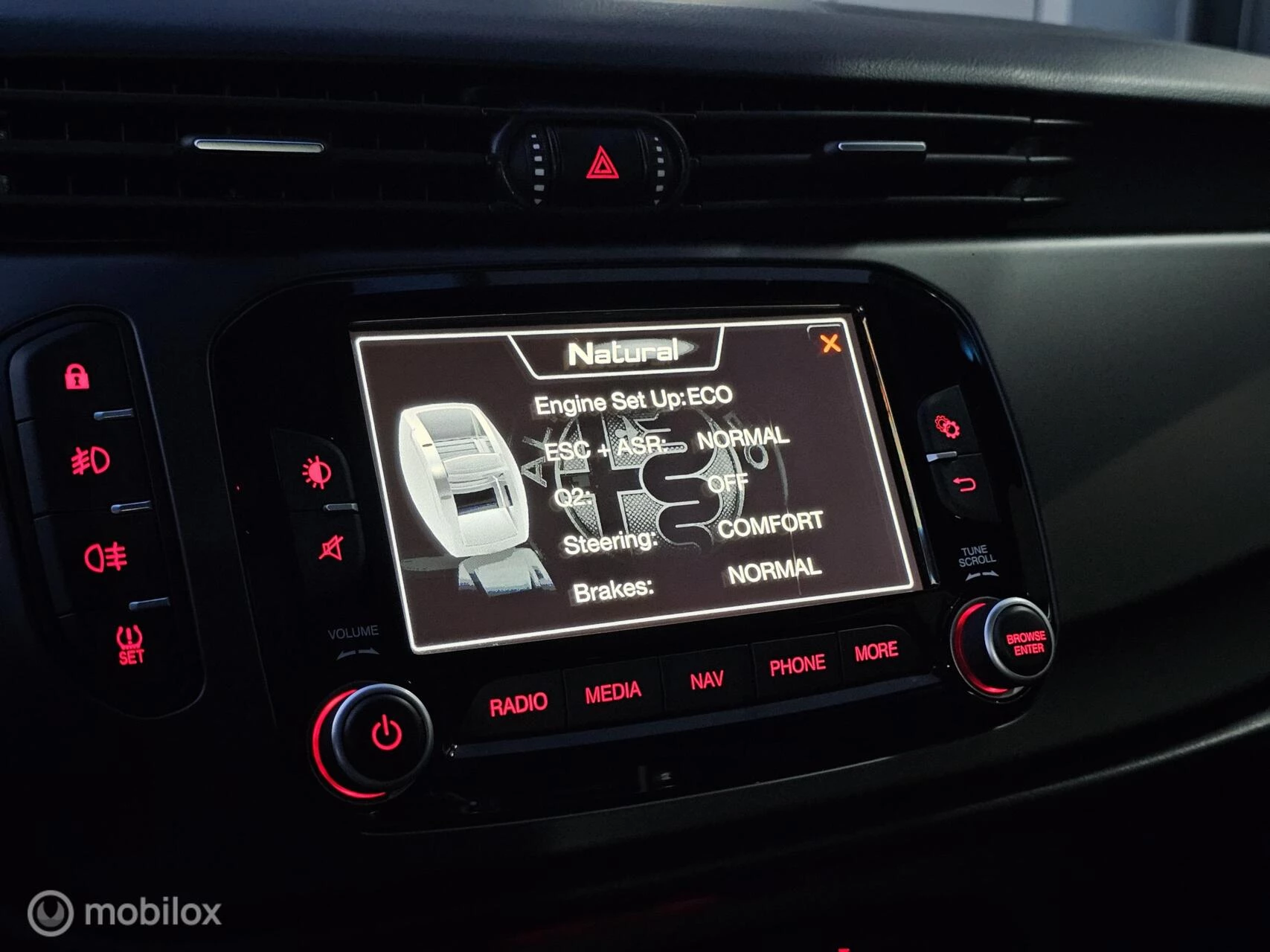 Hoofdafbeelding Alfa Romeo Giulietta