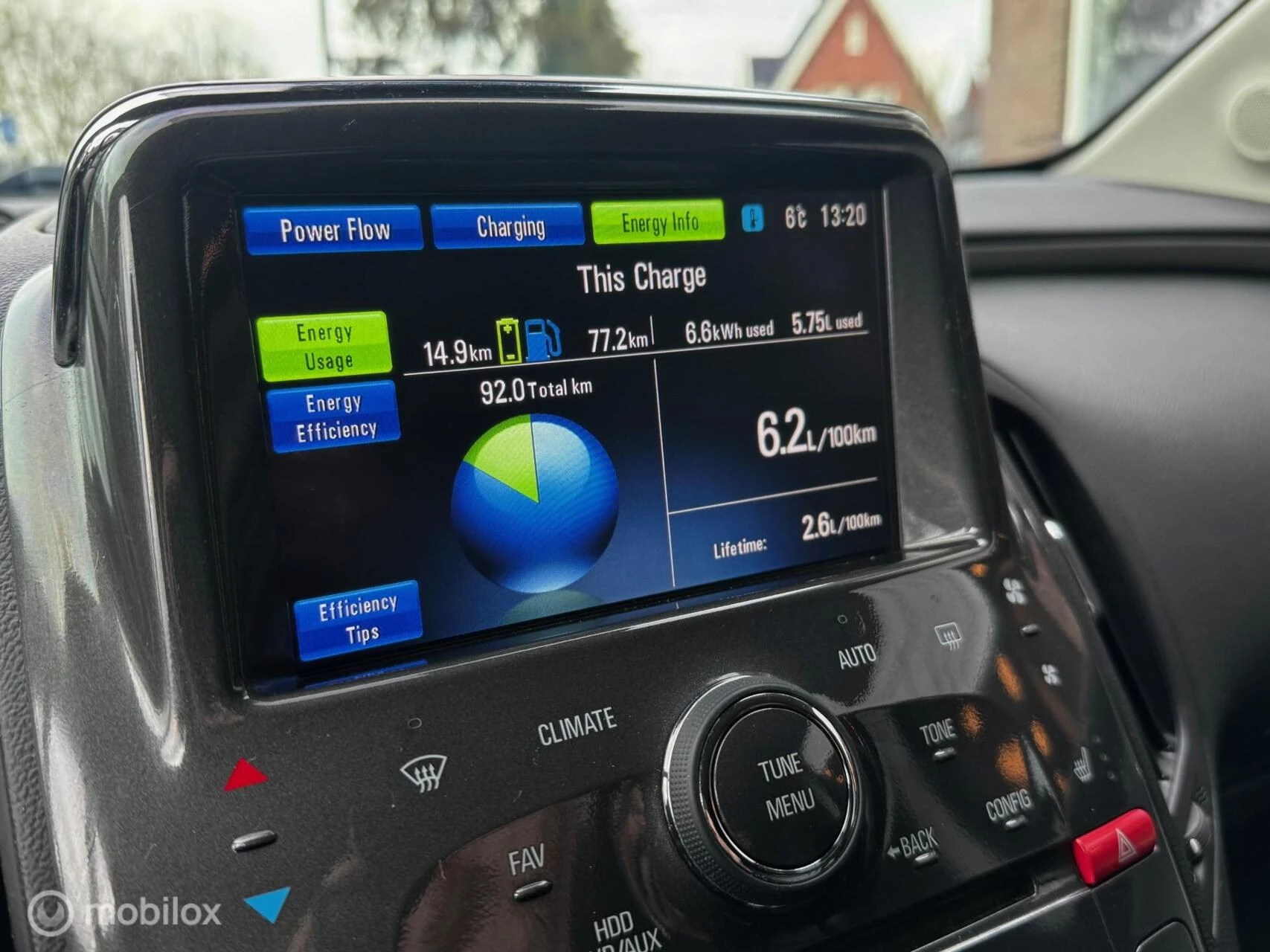 Hoofdafbeelding Opel Ampera