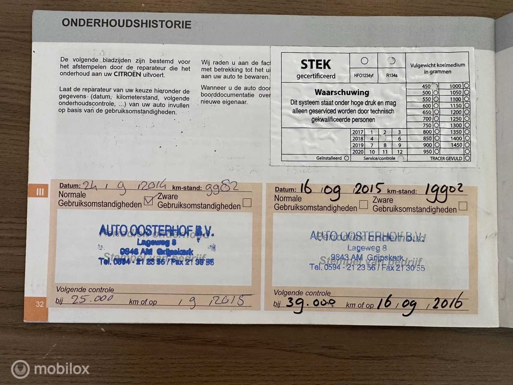 Hoofdafbeelding Citroën C3