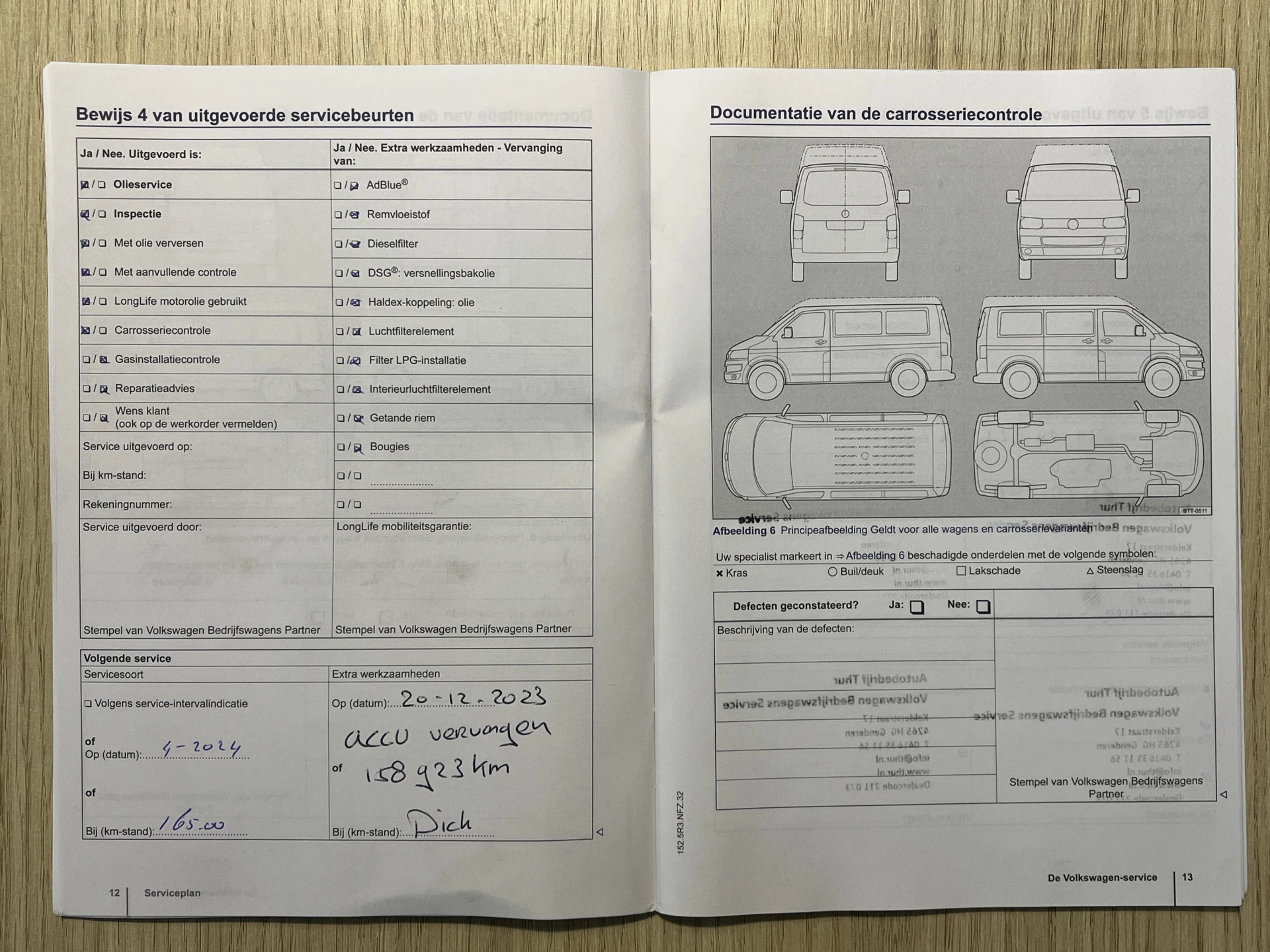Hoofdafbeelding Volkswagen Transporter