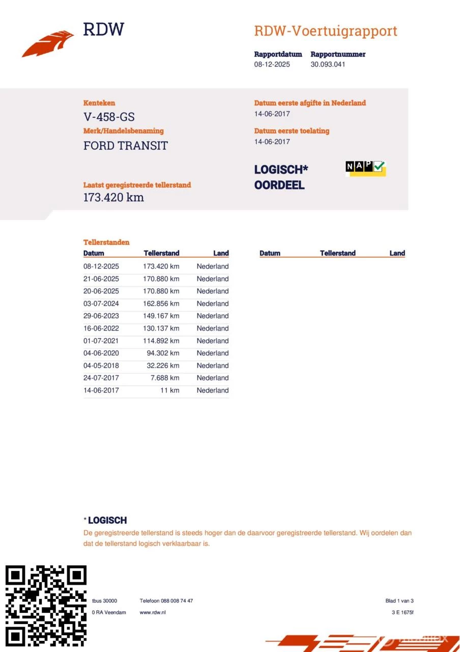 Hoofdafbeelding Ford Transit