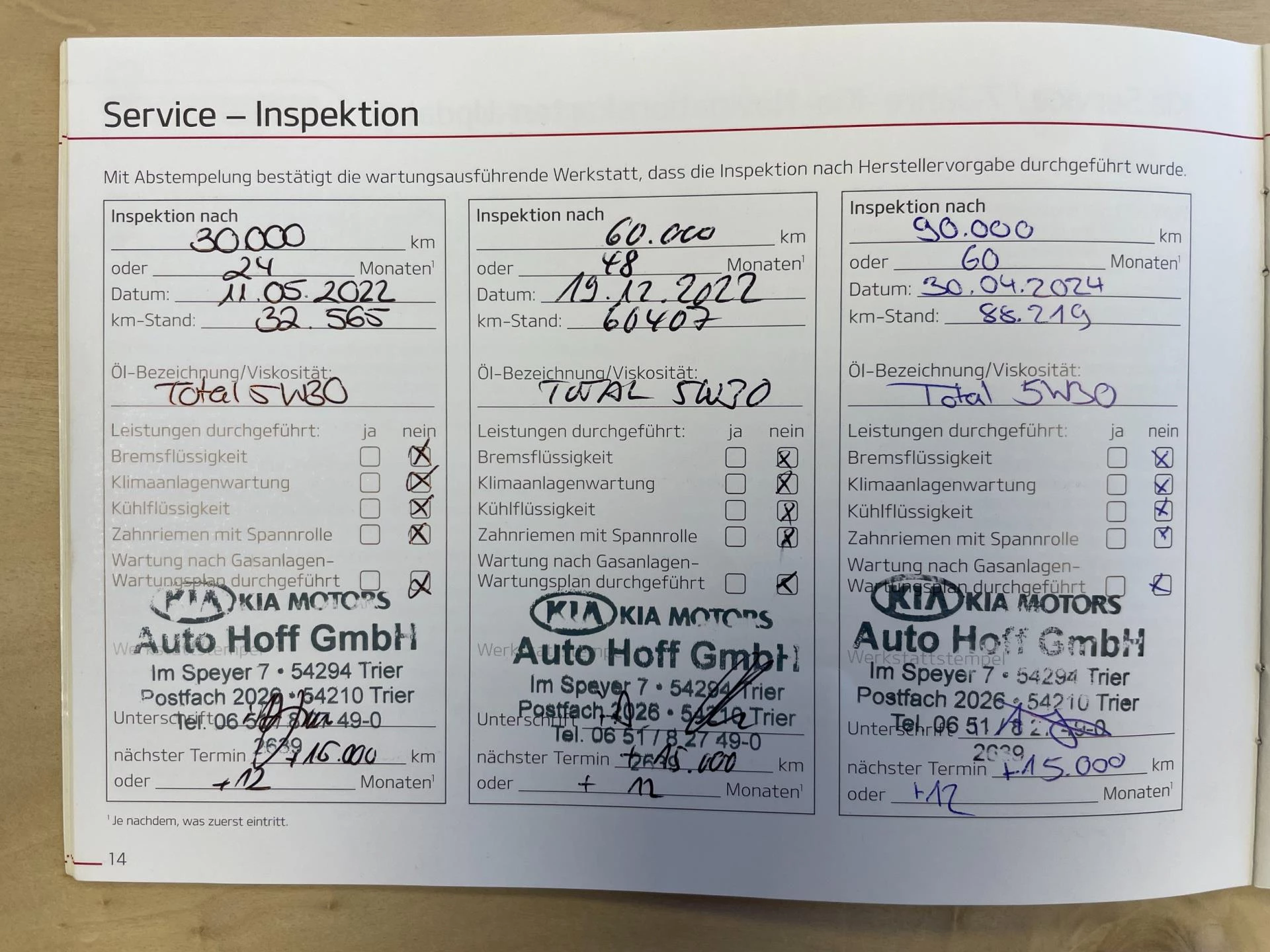 Hoofdafbeelding Kia Ceed Sportswagon