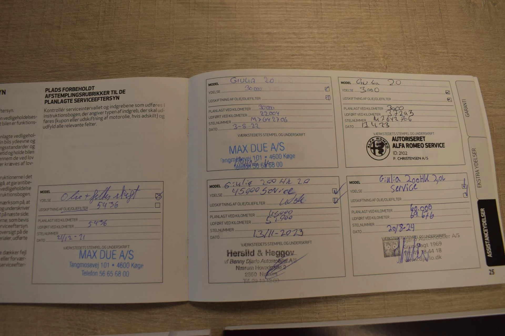 Hoofdafbeelding Alfa Romeo Giulia