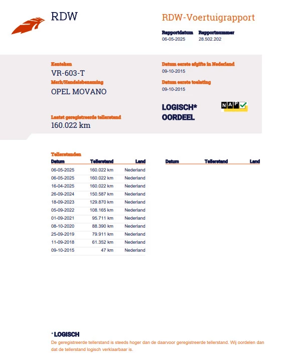 Hoofdafbeelding Opel Movano