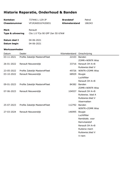 Hoofdafbeelding Renault Clio