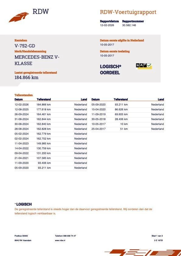 Hoofdafbeelding Mercedes-Benz V-Klasse