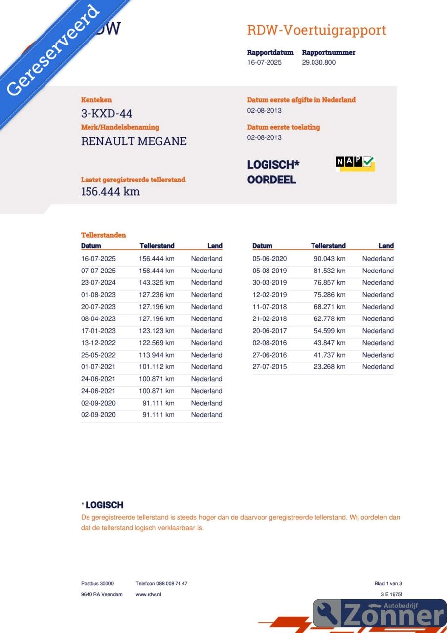Hoofdafbeelding Renault Mégane Estate