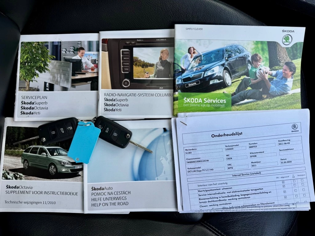 Hoofdafbeelding Škoda Octavia