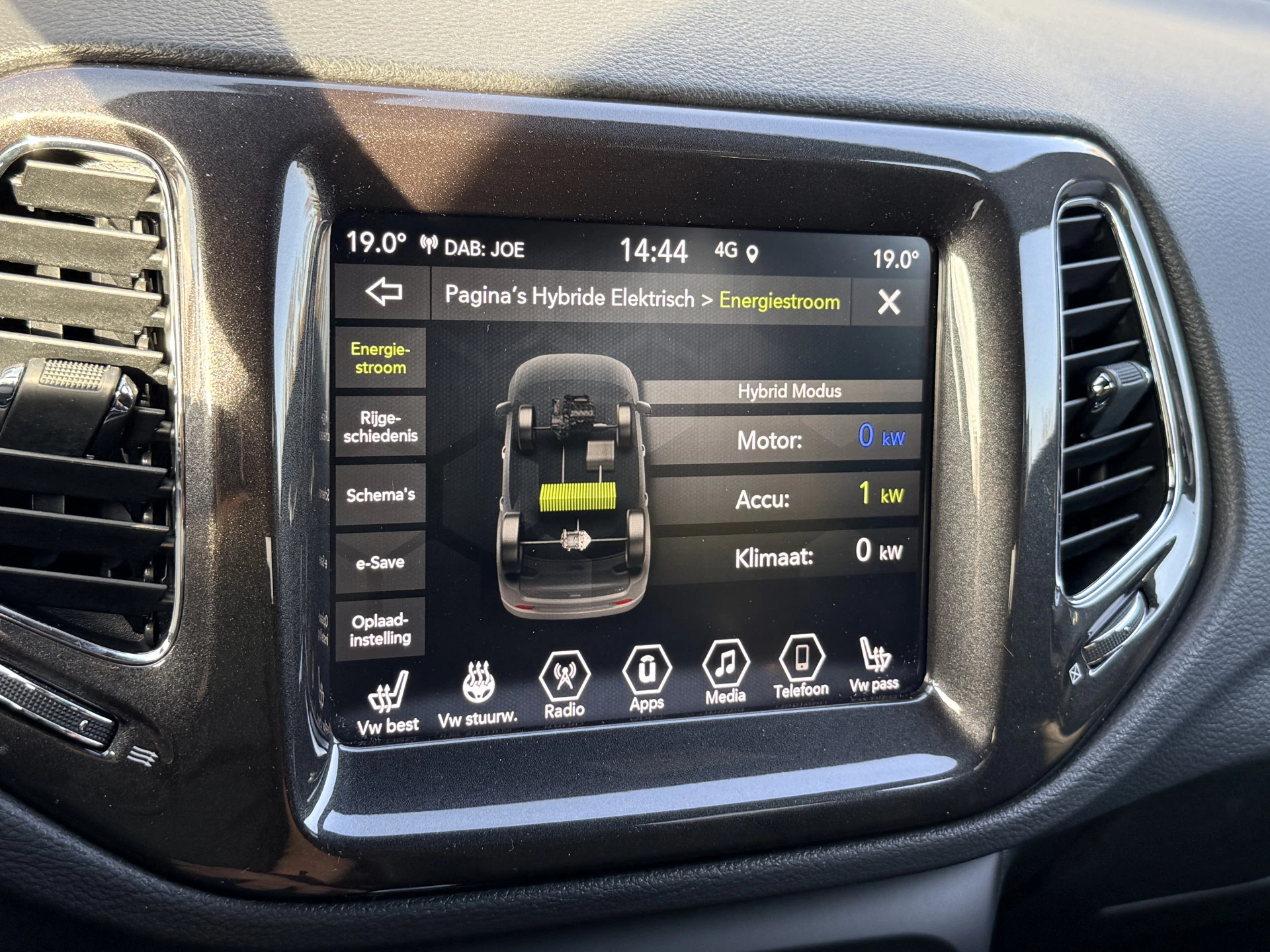 Hoofdafbeelding Jeep Compass