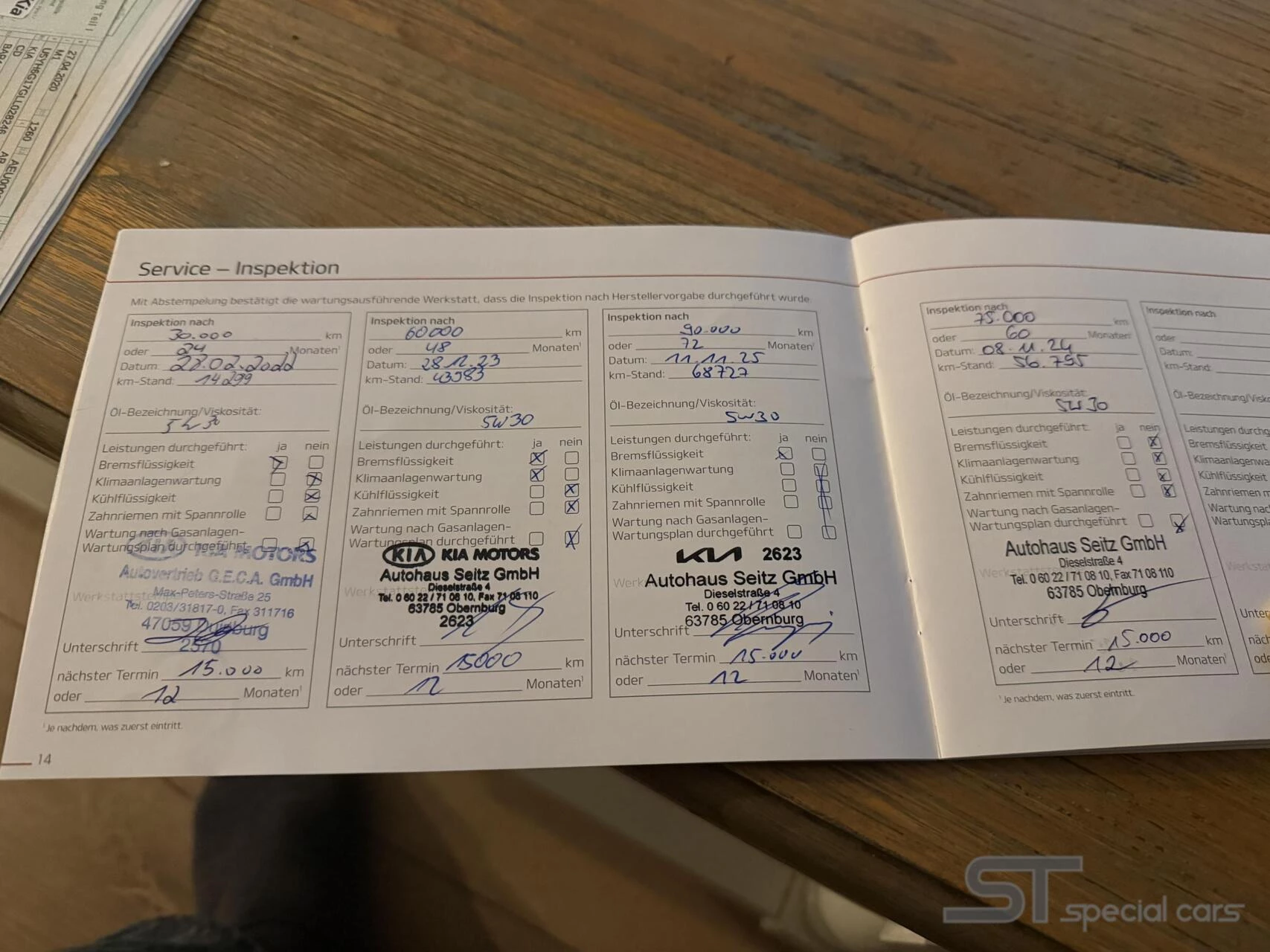 Hoofdafbeelding Kia ProCeed